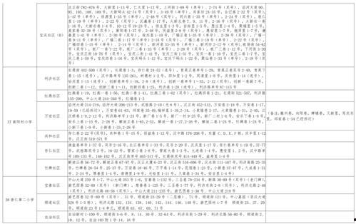 粥铺老板爆料视频大全最新,揭秘视频大全背后的惊人真相  第2张