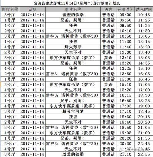扒奇爆料播出时间表最新,最新播出时间表大揭秘,精彩内容抢先看! 第1张 扒奇爆料播出时间表最新,最新播出时间表大揭秘,精彩内容抢先看! 第1张