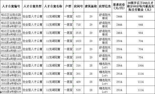 南京新闻爆料合集最新消息,聚焦城市动态与民生焦点 第2张 南京新闻爆料合集最新消息,聚焦城市动态与民生焦点 第2张